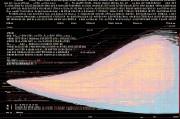 稀疏建模，数据科学中的高效降维与特征选择方法