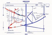 门店热力图客流分析，优化运营与提升销售的关键工具