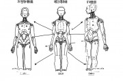 人工智能要学哪些东西呢？全面解析AI学习路径